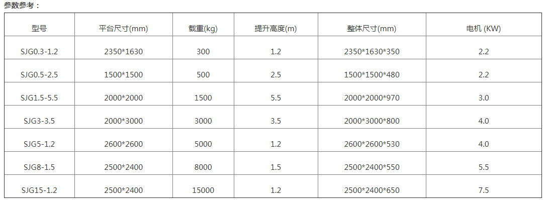 固定剪叉平臺(tái)